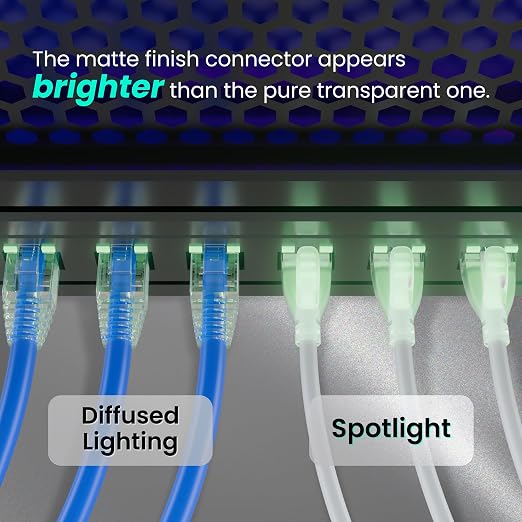 CableGeeker CAT6A Slim Ethernet Cable 75FT, 10Gbps 550MHz High Speed Network - Image 2
