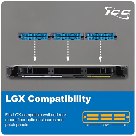 ICC SC-SC Fiber Optic Adapter Panel, LGX Compatible, 12 Fibers, Aqua 94V-0 - Image 2