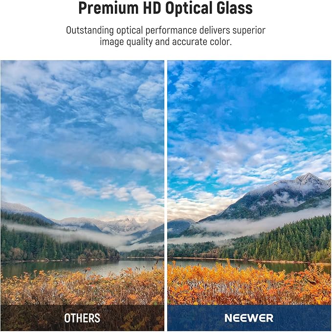 NEEWER 49mm MC UV Protection Filter - Image 3