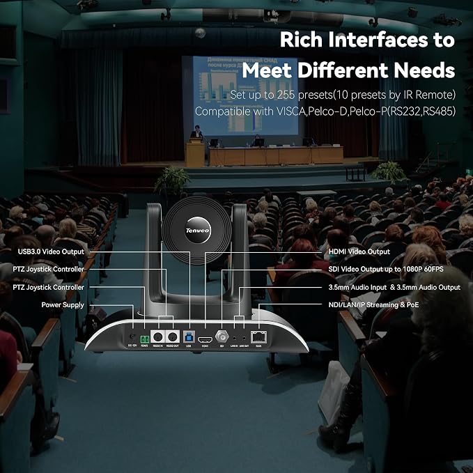 Tenveo NDI PTZ Camera AI Auto Tracking SDI/HDMI/USB3.0/LAN 30X Optical+8X - Image 5