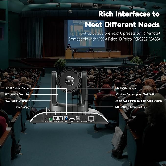 Tenveo NDI PTZ Camera AI Auto Tracking SDI/HDMI/USB3.0/LAN 30X Optical+ 8X - Image 5