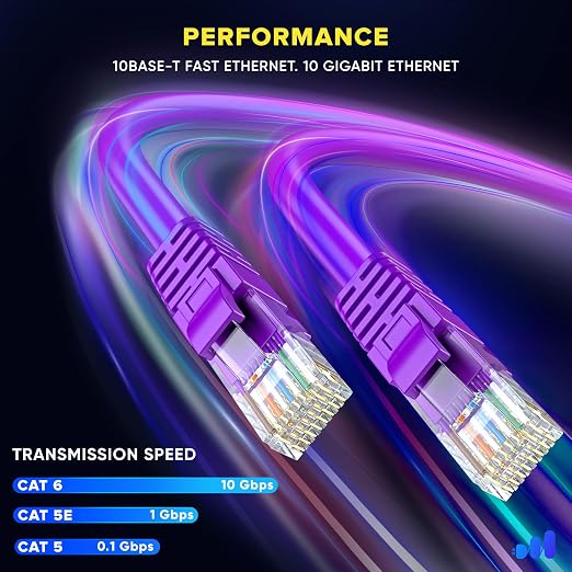 Maximm Cat 6 Ethernet Cable - Image 4