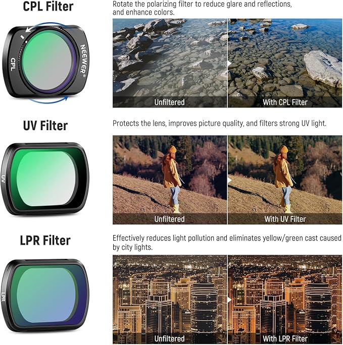 NEEWER 16 Pack Filter Set Compatible - Image 5