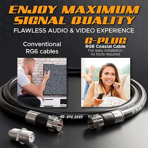 G-PLUG 15FT RG6 Coaxial Cable Connectors Set- High-Speed Internet, Broadband - Image 5