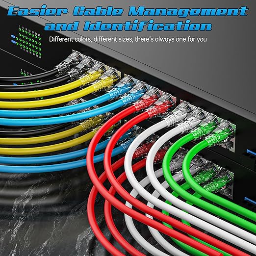 5 Feet Cat6 Patch Cables, Solid Pure Copper Patch Cord, Cat 6 Ethernet Cable - Image 3