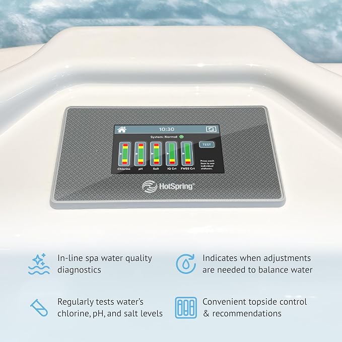 FreshWater Smart Monitoring Sensor - Image 3