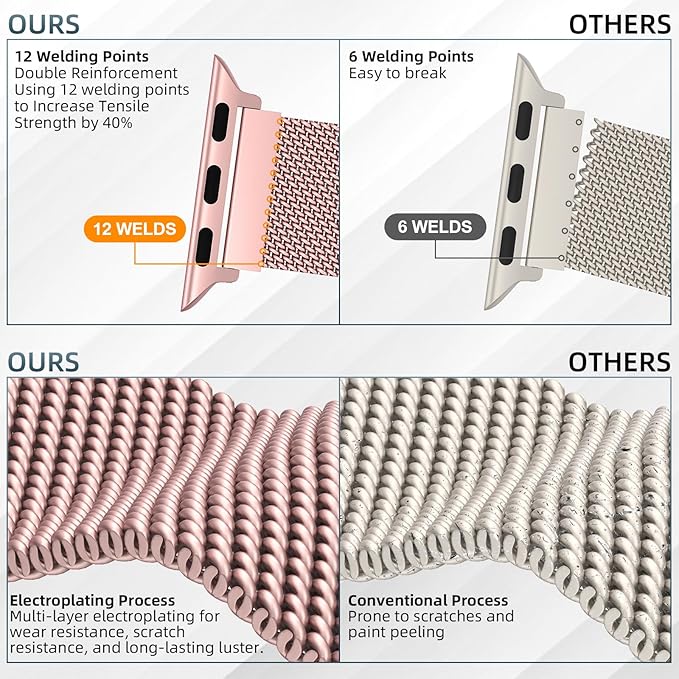 Original Stainless Steel Mesh Loop Compatible - Image 3