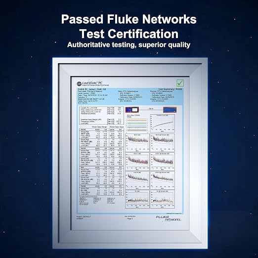 Jadaol Cat6 1ft 10 Pack Patch Cable, 10Gbps High-Speed Ethernet, Support Cat8/7 - Image 7