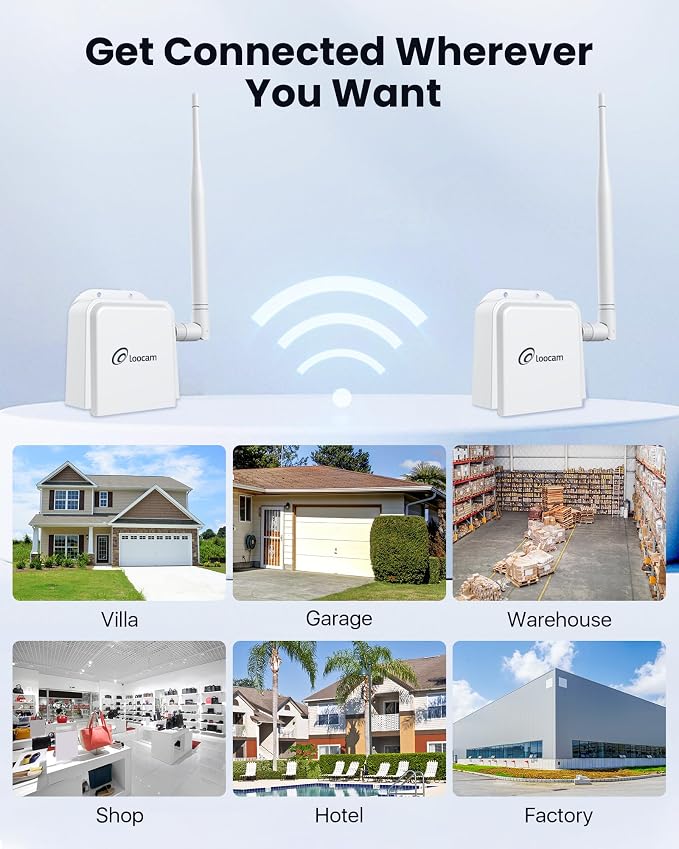 Loocam Point to Point Wireless Bridge Outdoor, 900MHz WiFi Bridge - Image 8
