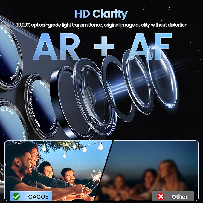 CACOE Camera Lens Protector for iPhone 17 Pro Max - Image 3