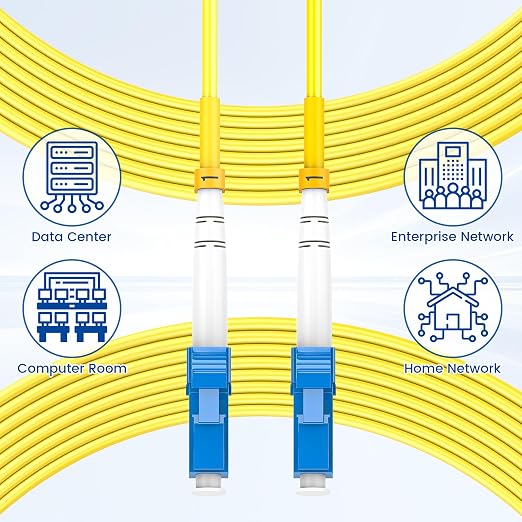 SpeedyCables- 1M-6Pack OS2 LC to LC Fiber Patch Cable, 1G/10Gb 9/125um SIMPLEX - Image 6