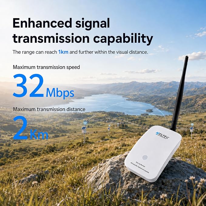WiFi HaLow, Wireless Bridge 802.11ah Wi-Fi HaLow Dongle Point-to-Point Long - Image 4