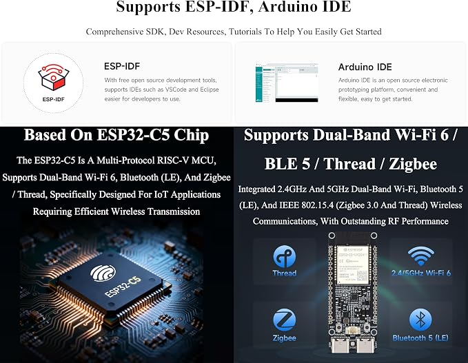 ESP32-C5 5GHz/2.4GHz Dual-Band Wi-Fi 6 Development Board, 240MHz RISC-V - Image 5