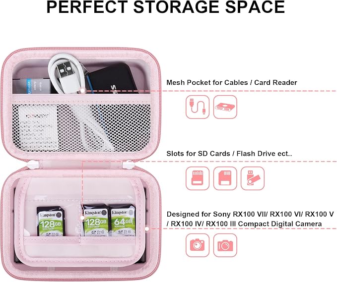 Lacdo Camera Carrying Case for Sony RX100 VII/ RX100 VI/ RX100 V/ RX100 IV/ - Image 2