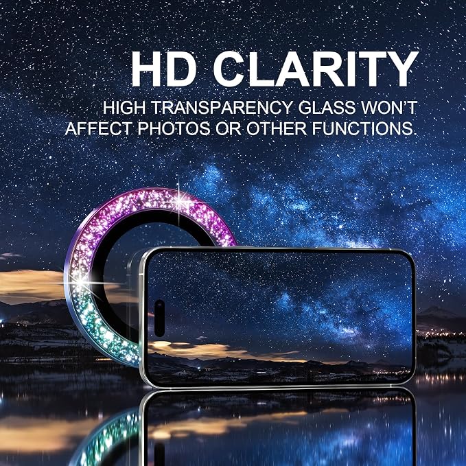 Choiche Compatible for iPhone 16 Pro/iPhone 16 Pro Max Camera Lens Protector - Image 4