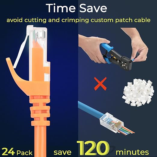 Rapink Patch Cables Cat6 3ft, Ethernet Patch Cable 10G Support, Cat 6 Patch - Image 3