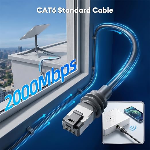 Molltto 50FT Starlink Gen 3 Cable, Starlink Mini Ethernet Cable | Outdoor Cat6 - Image 2
