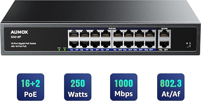 18-Port Ethernet Gigabit PoE Switch, 16-Port PoE by AUMOX