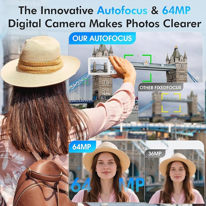 4K Digital Camera, 64MP Autofocus Vlogging Camera - Image 3