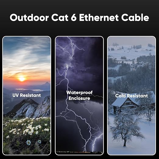 Cat 6 Outdoor Ethernet Cable 225 ft, 24AWG 10Gbps Cat6 Cable Cord Waterproof - Image 2