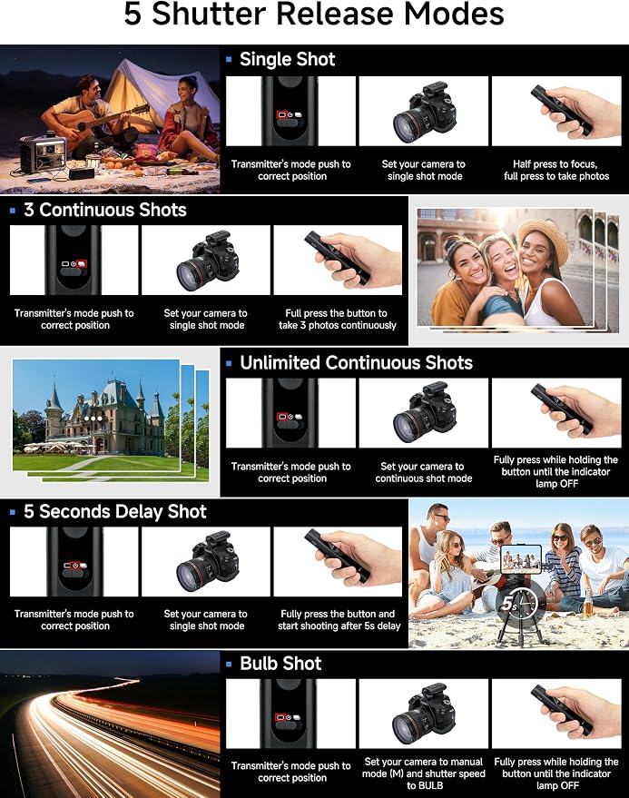 Camera Remote Shutter Release Wireless: Radio Control Accessories - Image 3
