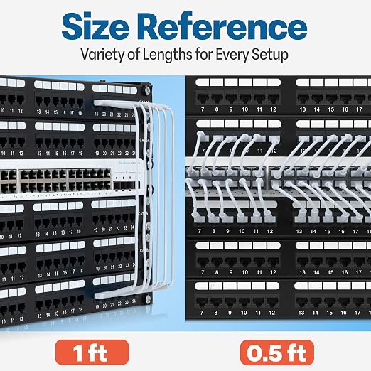 Everest Ultra Slim Cat6a Ethernet Patch Cables 2ft White - Image 7