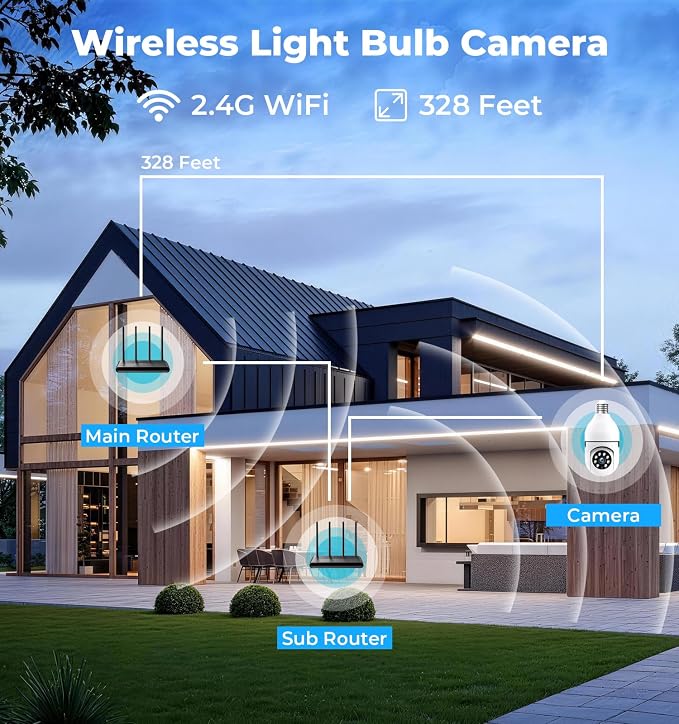 Light Bulb Security Camera 2 Packs, 5G&2.4GHz 2K Security Cameras Wireless - Image 3