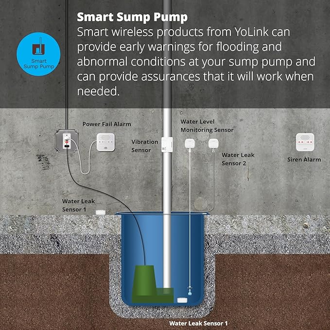 YoLink LoRa Smart Water Level Monitoring Sensor, Wireless Battery-Powered Float - Image 6