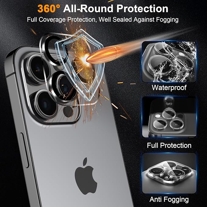 SIBEITU 3 Pack Screen Protector - Image 5