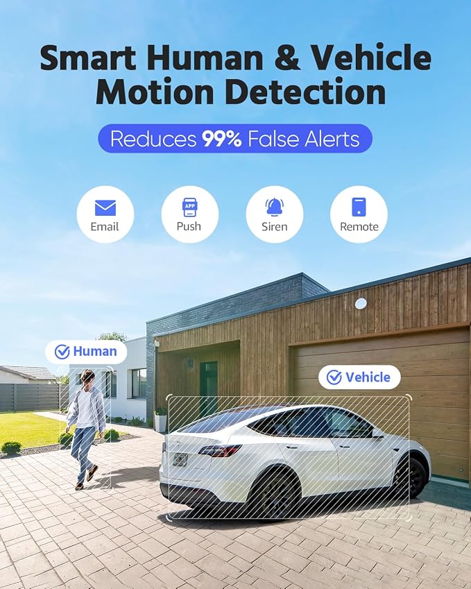 ANNKE FCD800 PoE Security Camera Outdoor - Image 4