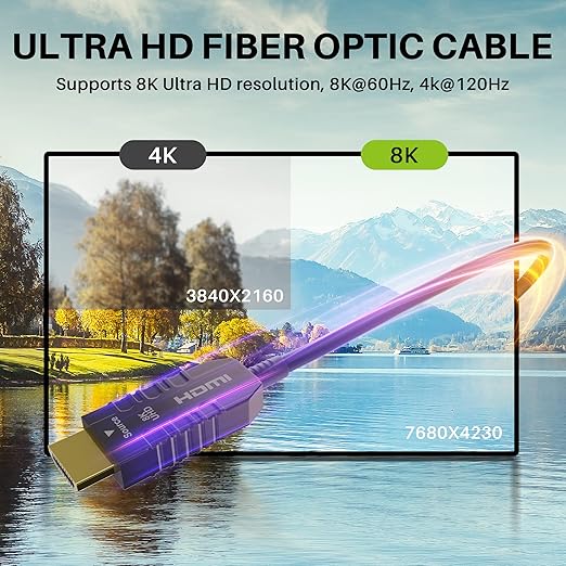 Certified 8K Fiber Optic HDMI 2.1 Cable 75 FT, Real HDMI® Cable, Ultra HD - Image 3