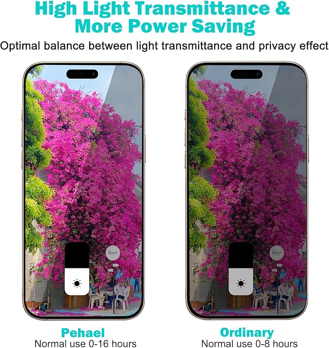 PEHAEL 3+3 Pack for iPhone 16 Pro Max Privacy Screen Protector - Image 3