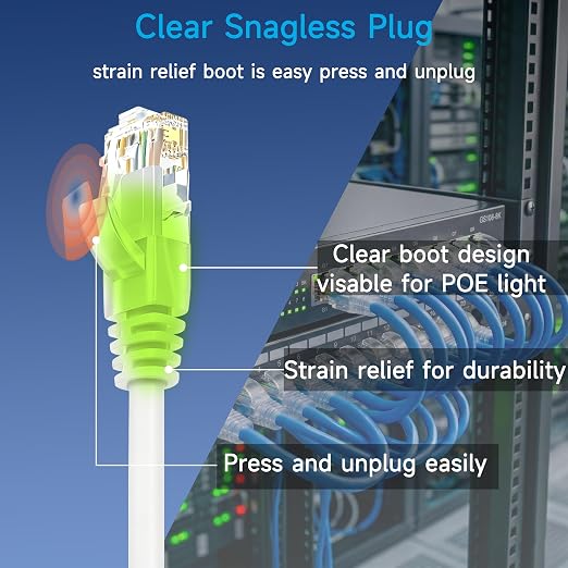 Cat6 Ethernet Patch Cable 2 ft, Cat6 Patch Cable - Image 4
