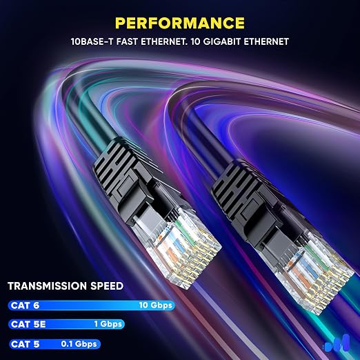 Maximm Cat 6 Ethernet Cable 5 ft - Image 4