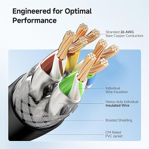 Cable Matters 2-Pack 40Gbps Shielded Cat 8 Ethernet Cable - 10ft - Image 4
