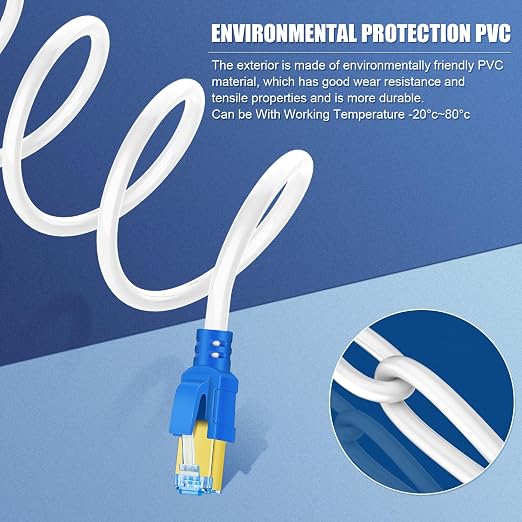AOPOCKAN TECH Cat 8 Ethernet Cable 60 ft, Outdoor&Indoor, Heavy Duty - Image 6