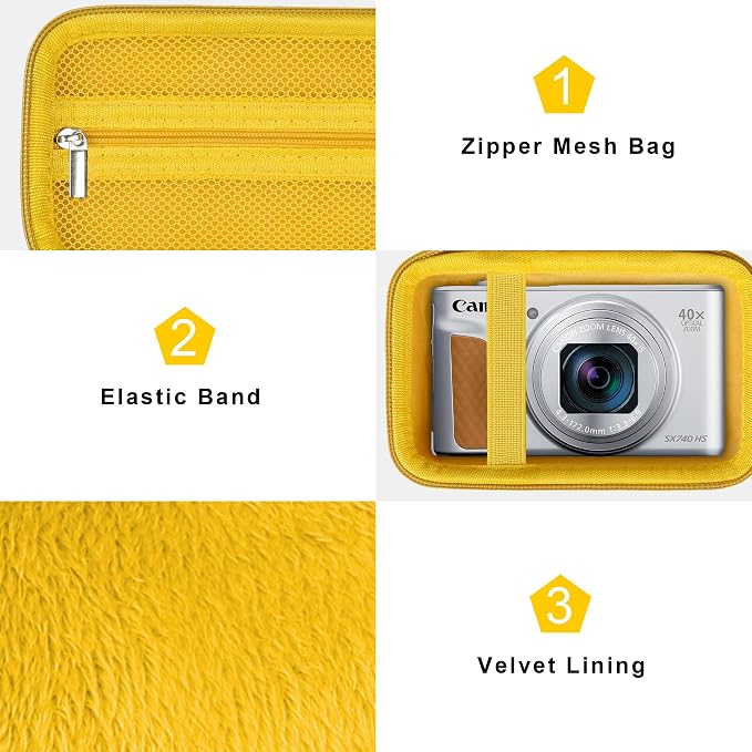 Canboc Carrying Case for Canon PowerShot SX740/ SX730/ SX720/ SX620/ G7X Mark - Image 6