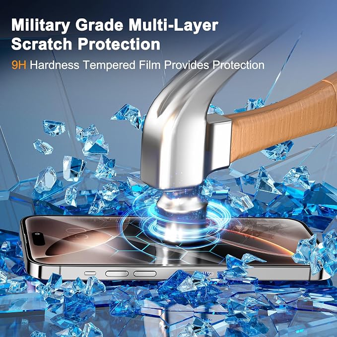 SIBEITU 3 Pack Screen Protector - Image 5