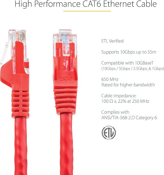StarTech 2ft CAT6 Ethernet Cable - Image 2