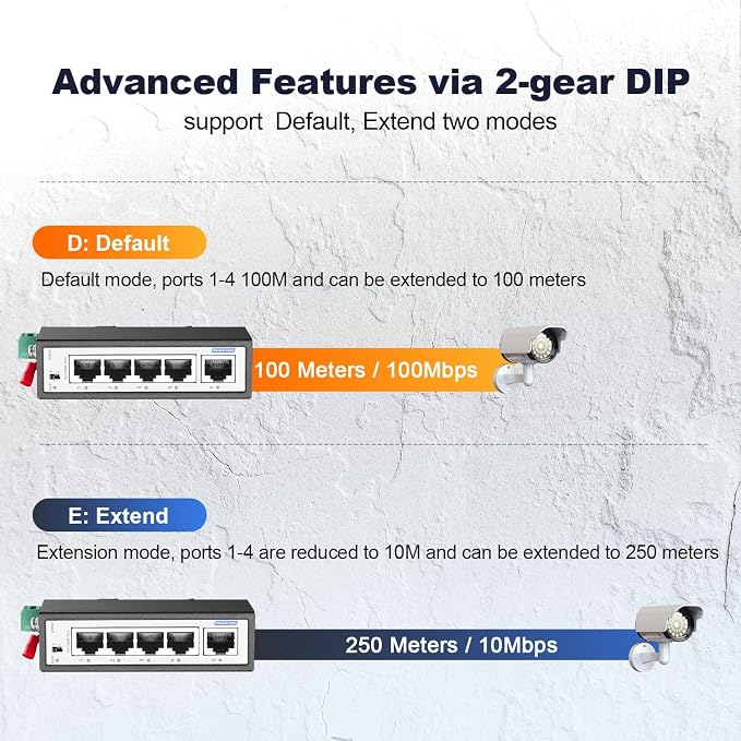 5 Port Mini Industrial Switch, 4 Ports and 1 Uplink, 10/100Mbps Fast Ethernet - Image 6