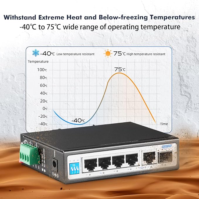 6 Port Mini Gigabit Industrial DIN-Rail PoE Switch, 4 x 100/1000Mbps POE Ports - Image 4