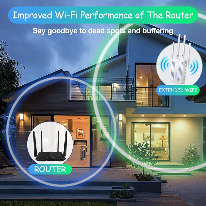 WiFi Extender Signal Booster for Home: WiFi Repeater Long Range Up to 9995 Sq. - Image 5