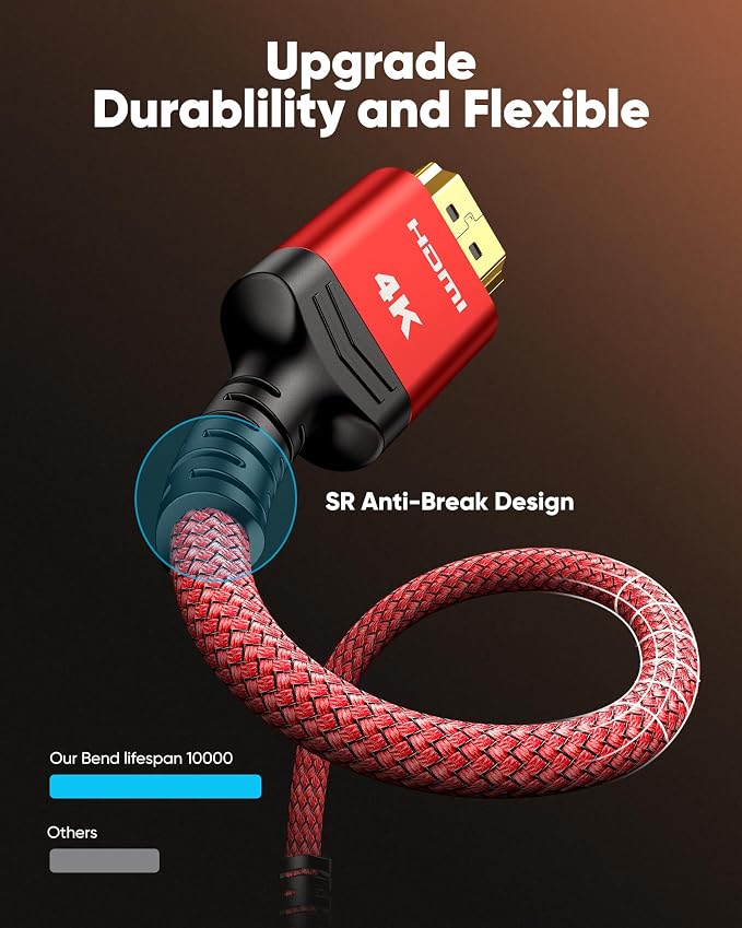 Highwings 4K Long HDMI 2.0 Cable 15FT/4.5m - Image 4