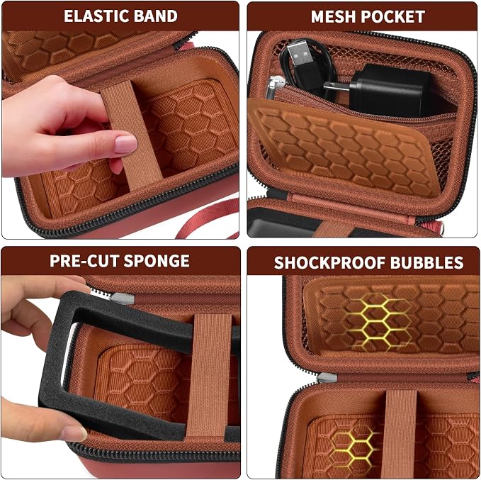 Comecase Carrying & Protective Case - Image 4