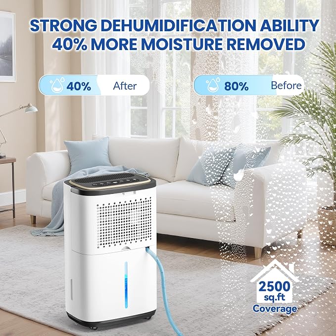 3000 Sq.Ft Dehumidifier for Basement - Image 2