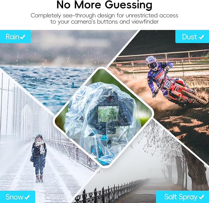 DSLR Camera Rain Cover JJC Rain Coat Sleeve Protector - Image 4