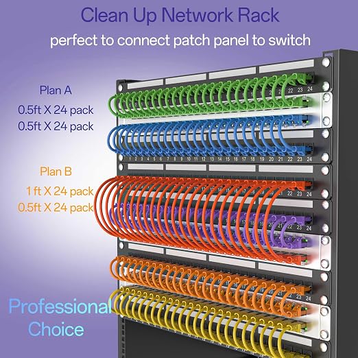 Cat 6 Ethernet Cable 3FT, Cat6 Ethernet Patch Cable 10Gbps, High-Speed UTP Cat6 - Image 3