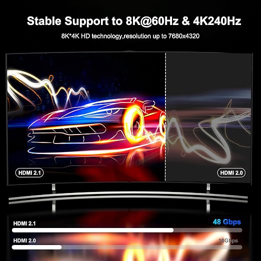8K Fiber Optic HDMI Cable 10 FT, 8K@60Hz 4K@240Hz, Thin Extra Long HDMI Cable - Image 4