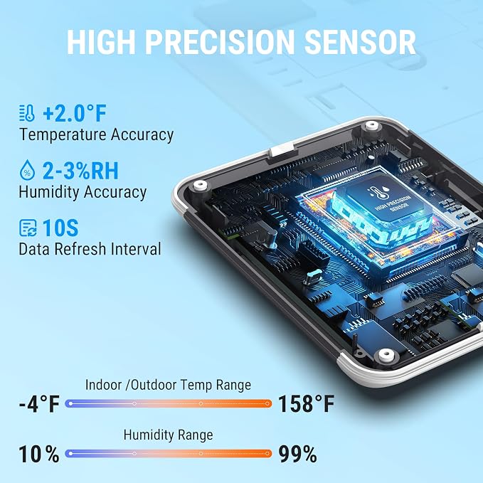 TempPro TP65 Indoor Outdoor Thermometer Digital Wireless Hygrometer Temperature - Image 3