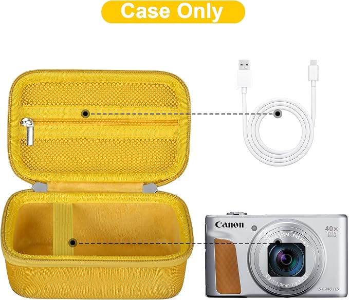Canboc Carrying Case for Canon PowerShot SX740/ SX730/ SX720/ SX620/ G7X Mark - Image 2